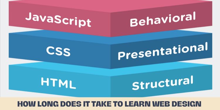 How long does it take to learn web design