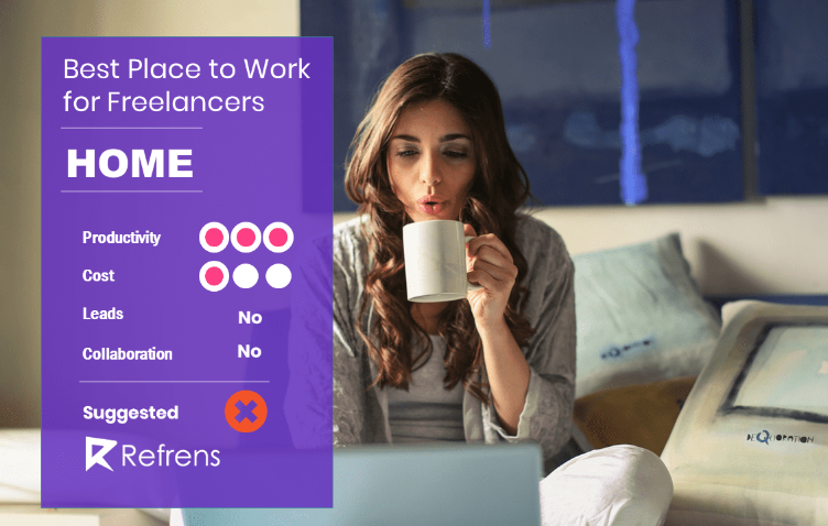 Start Earning with Freelancing